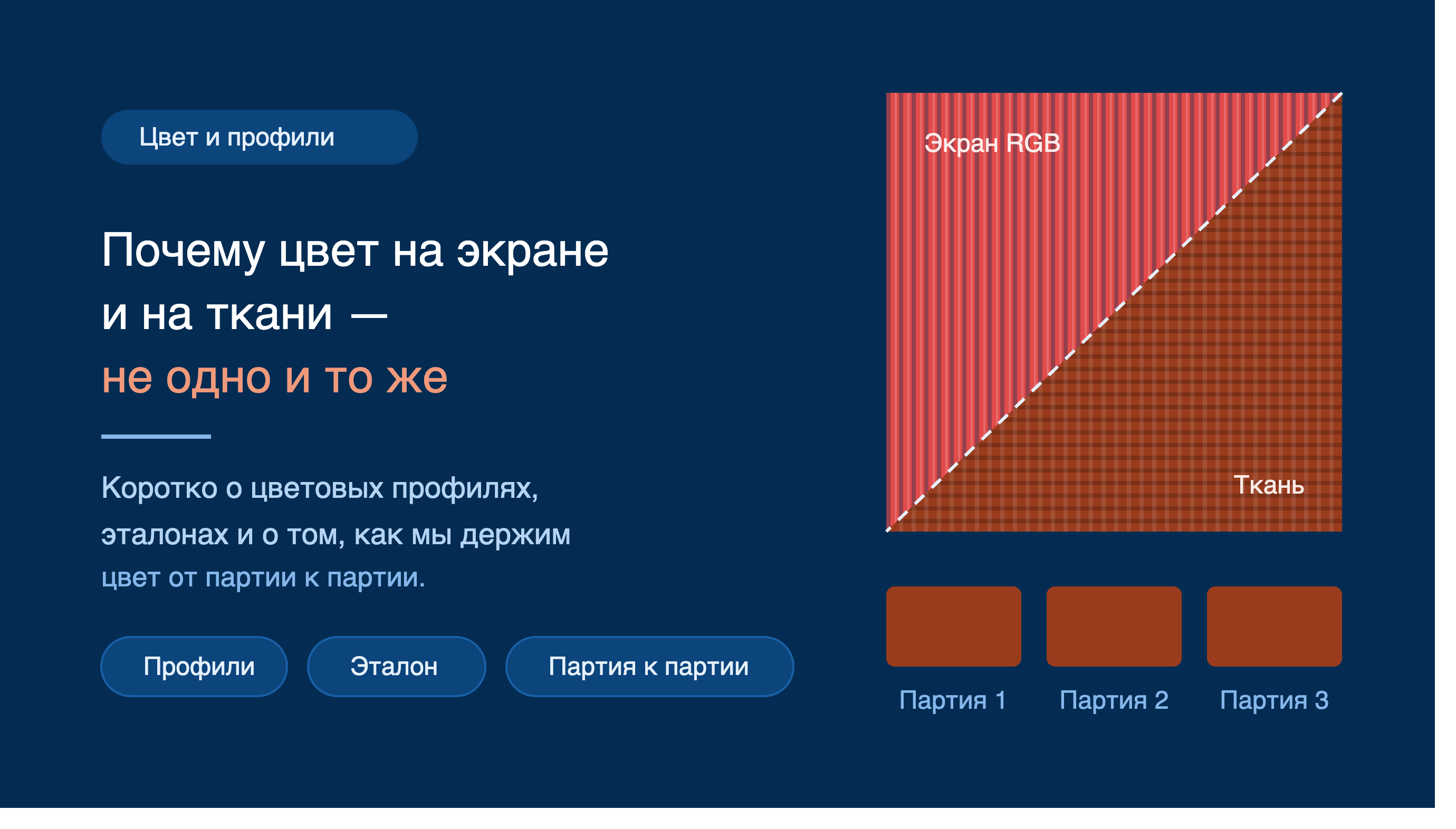 Обложка статьи